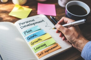 Building Your Personal Wellbeing Framework